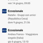 Pensjonat Al Rosa Antico 3*