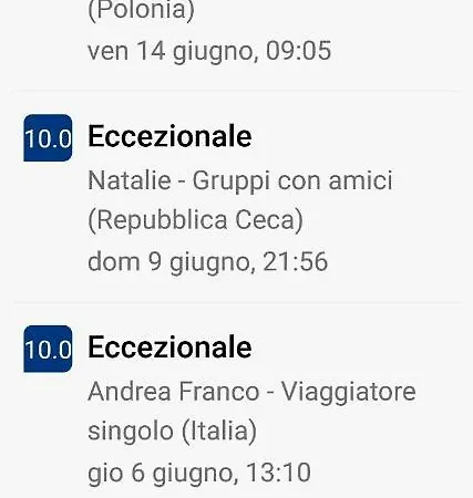 Konukevi Al Rosa Antico *